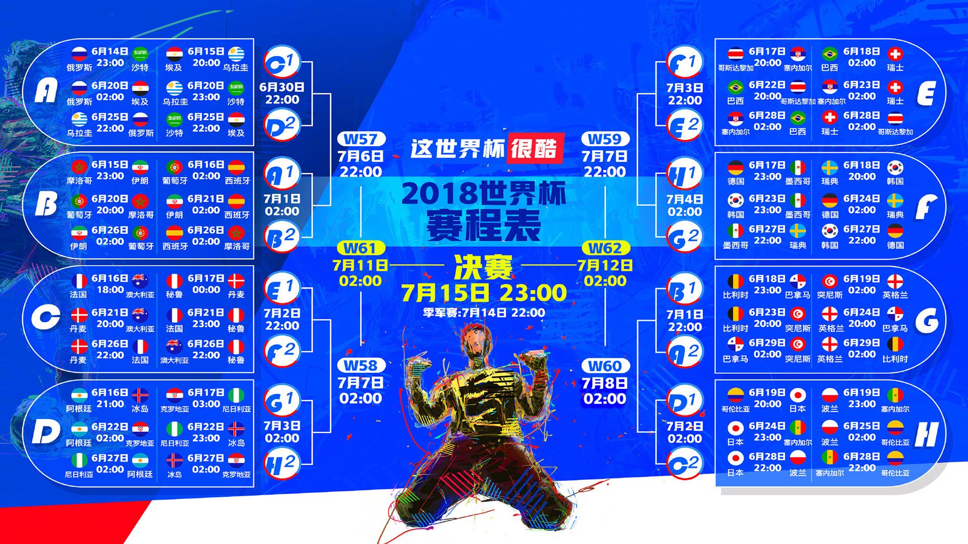 世界杯F组爆冷之夜,奥斯梅恩一剑封喉,美国队用钢铁防线掀翻西班牙王朝